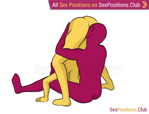 Black L. reccomend Kama sutra sex position guide Sex Positions Kama Sutra