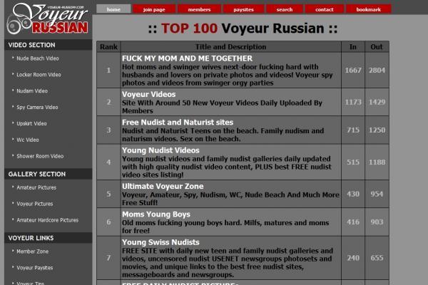 top 100 voyeur russian