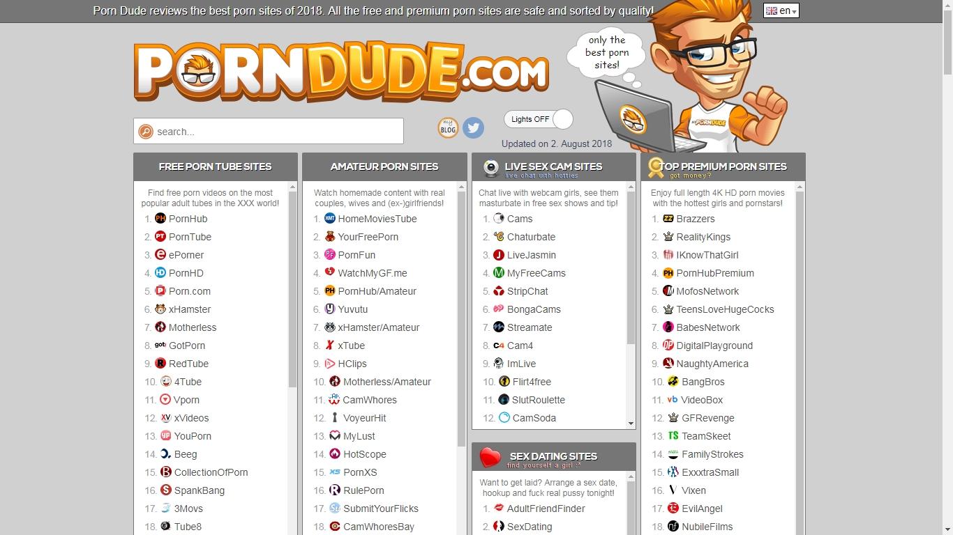 Find free porn sites