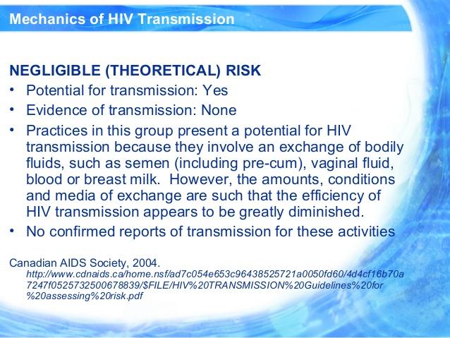 best of Risk Cunnilingus hiv