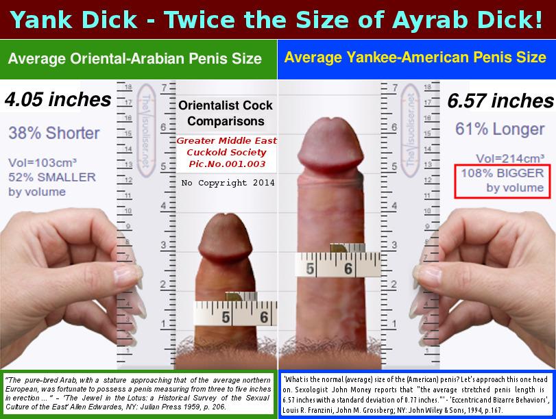 best of Size increase of to dick How