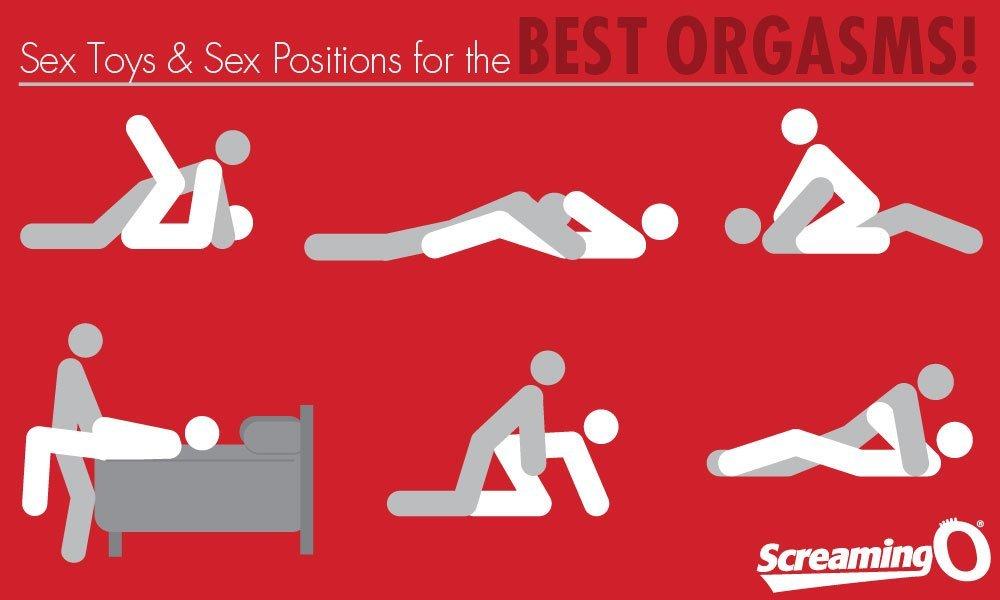 Peppermint reccomend Female orgasm position